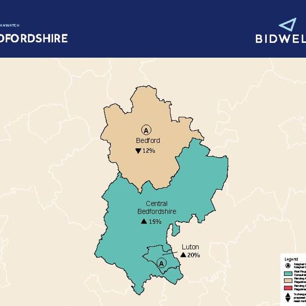 Bedfordshire Local Plan Watch - Autumn 2020