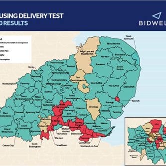 Housing Delivery Test Results 2020