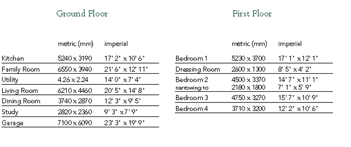 Floorplan