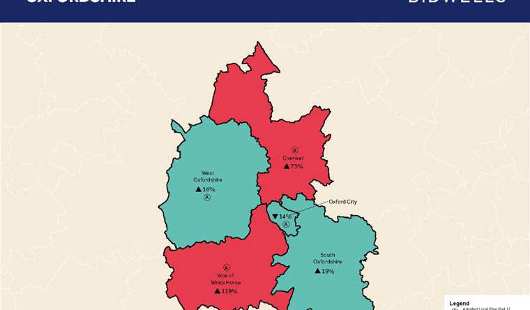 Local Plan Watch Autumn 2020 Oxfordshire